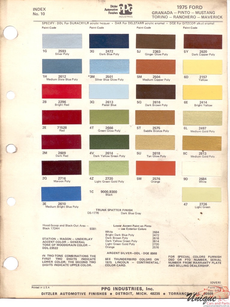 1975 Ford Paint Charts PPG